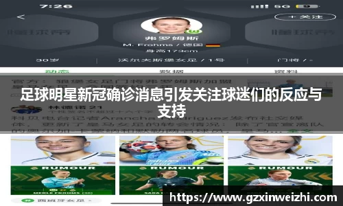 足球明星新冠确诊消息引发关注球迷们的反应与支持